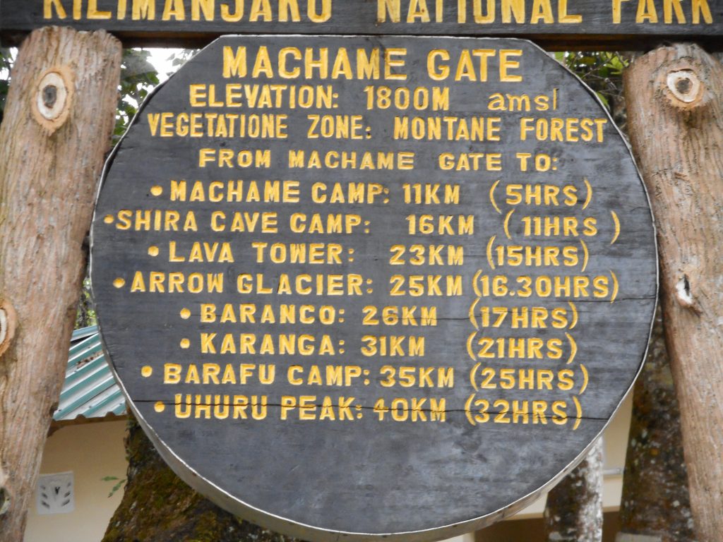 Machame Gate