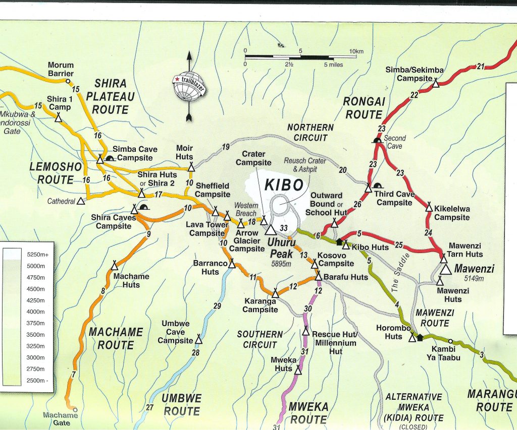 routes